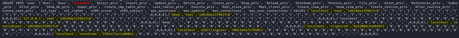 mysql.sql inspection